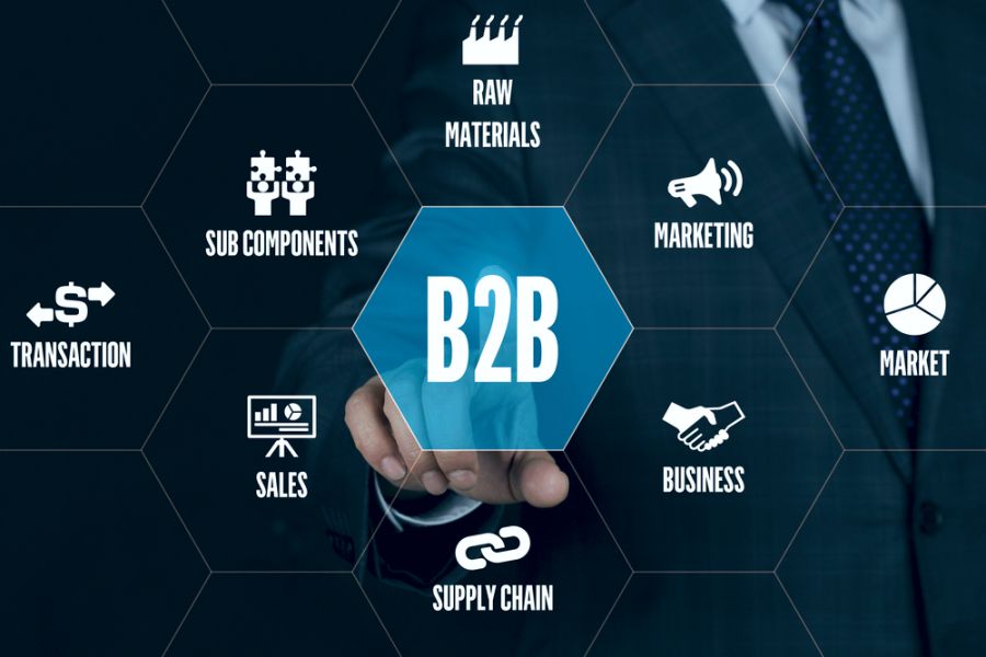 Самые горячие тенденции электронной коммерции B2B В 2019 году B2B, коммерция, 2019, интернет-магазины