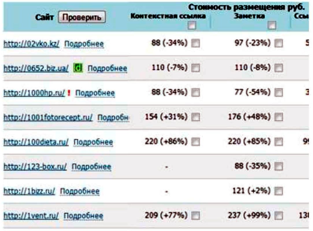 заработок в интернете