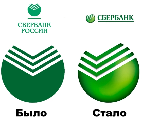 Что такое ребрендинг сайта. Смотреть фото Что такое ребрендинг сайта. Смотреть картинку Что такое ребрендинг сайта. Картинка про Что такое ребрендинг сайта. Фото Что такое ребрендинг сайта